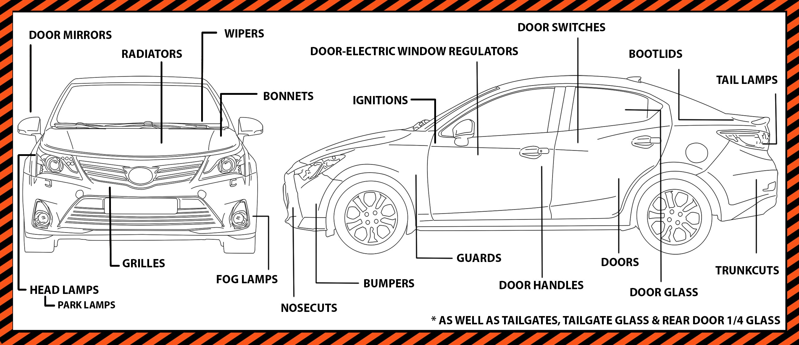 Auckland Japanese Car Parts Centre. Supplying new and used panel parts at fair prices